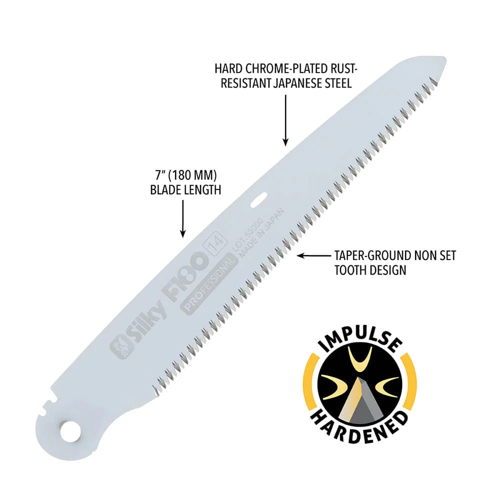F-180 Replacement Blade, 180mm, Fine Teeth