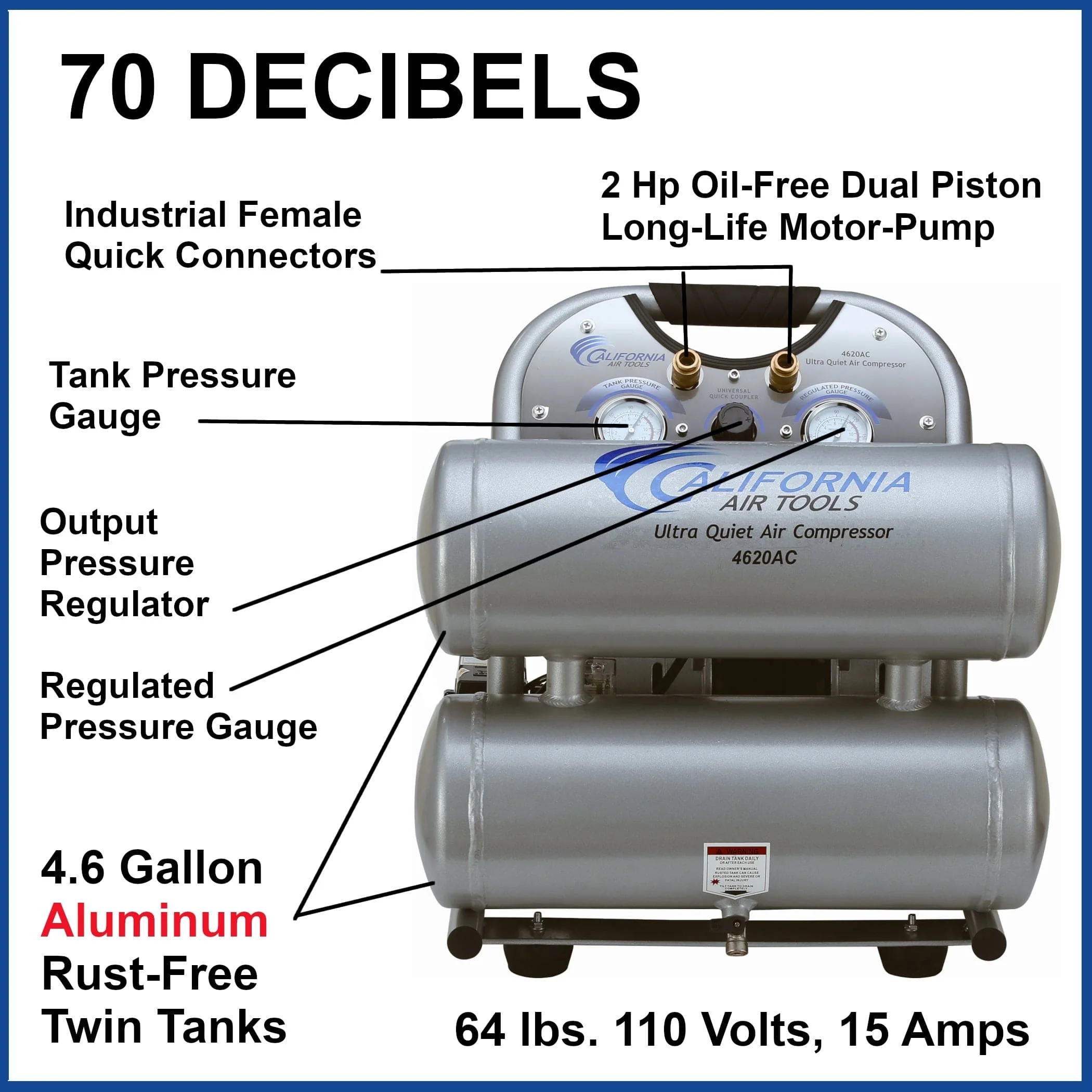 2HP 4.6 Gallon Oil-Free Twin Aluminum Tank Air Compressor