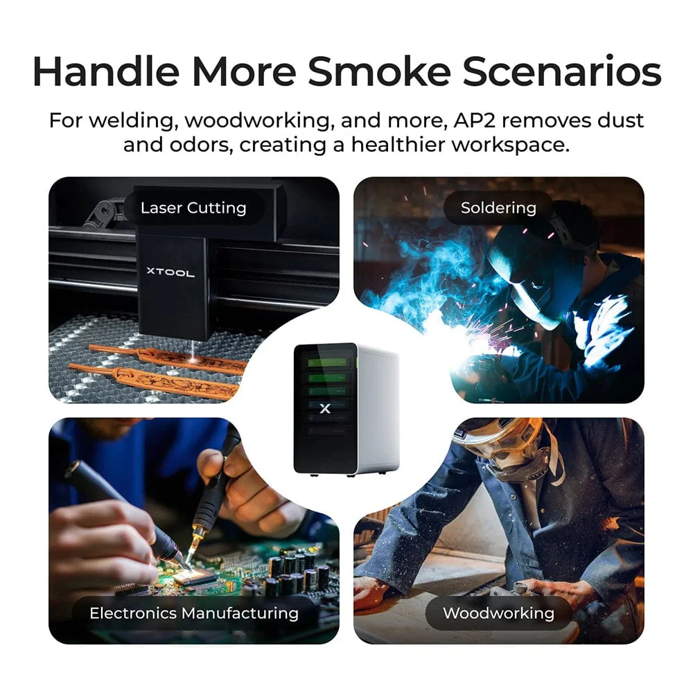 SafetyPro AP2 Air Purifier with SuperCyclone System