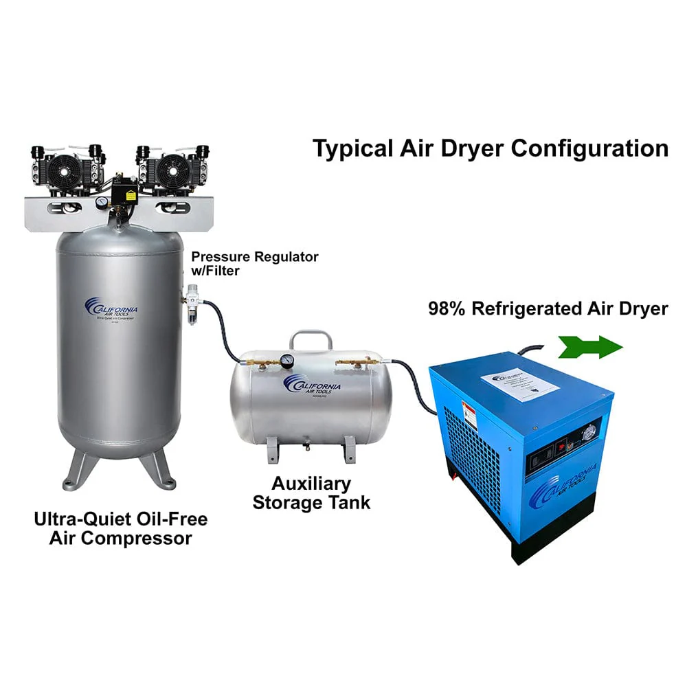 976-rd-91503-high-efficiency-non-recycling-98-refrigerated-air-dryer-220v-60-hz-1-ph-7.webp RD-91503 High-Efficiency Non-Recycling 98% Refrigerated Air Dryer - 220V - 60 HZ - 1-PH